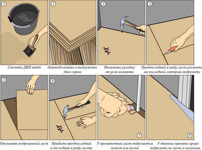 Укладка линолеума своими руками на клей: пошаговая инструкция