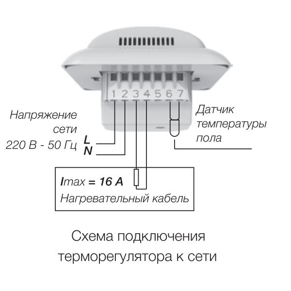 Датчик температуры для теплого пола - схема установки, принцип работы + инструкция с фото