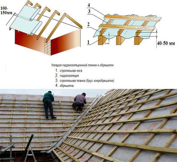 Рекомендации по монтажу крыши из металлочерепицы своими руками