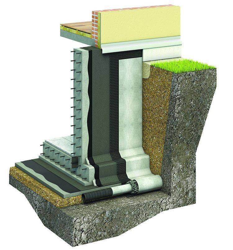 Как сделать горизонтальную гидроизоляцию фундамента если дом уже построен? - строим сами