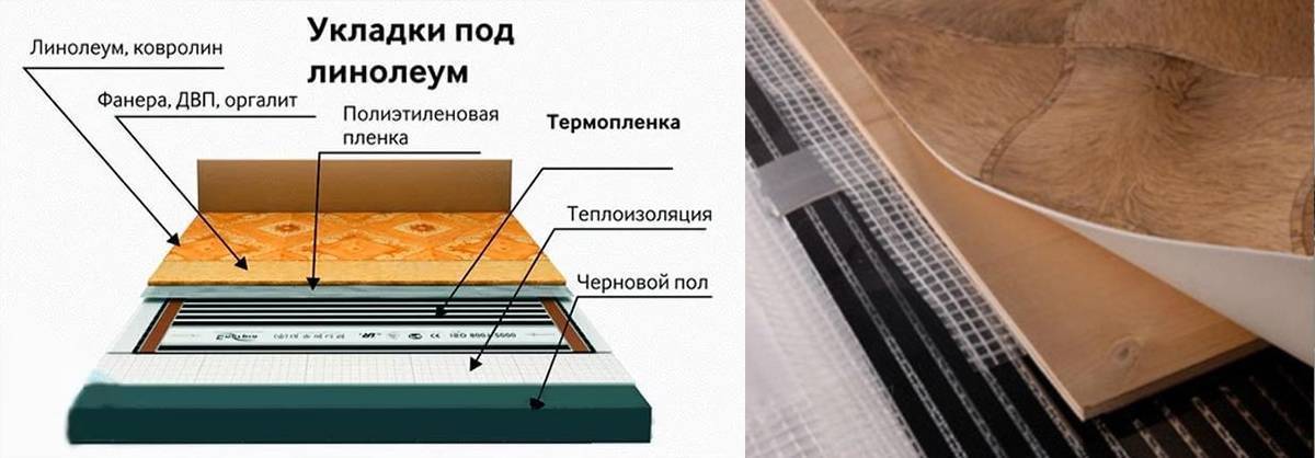 Укладка теплого пола под линолеум: как сделать без стяжки, на деревянный пол в доме, как класть инфракрасный пленочный пол, устройство электро пола