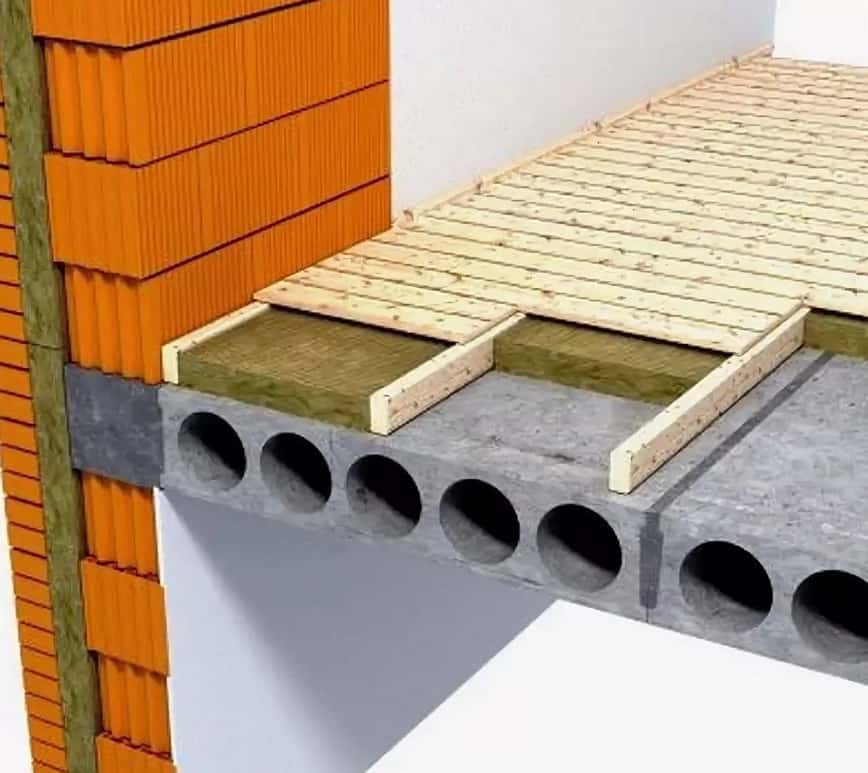 Как сделать пол в цокольном этаже дома из бетона или дерева