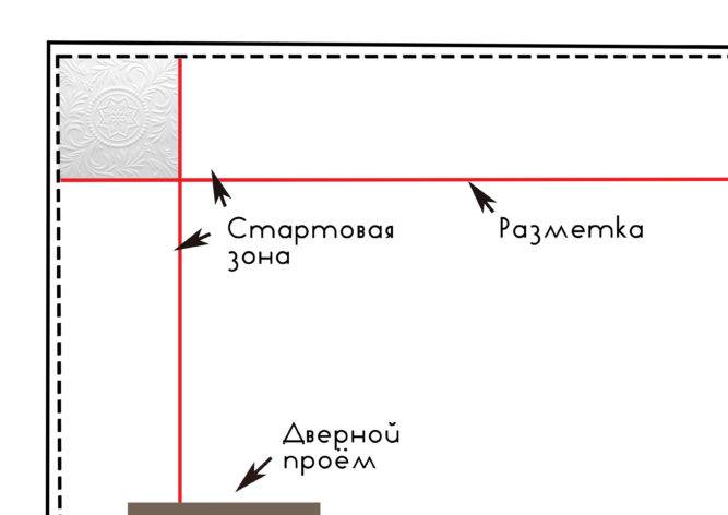 Как клеить потолочную плитку из пенопласта: разные способы