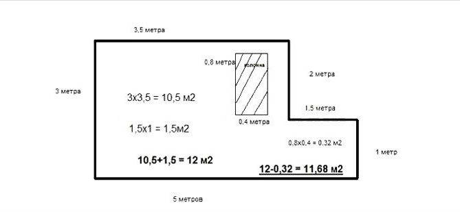 Квадратный метр - это сколько метров обычных, сантиметров