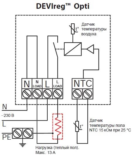 Как проверить исправность терморегулятора теплого пола? рекомендации по ремонту теплого электрического пола своими руками
