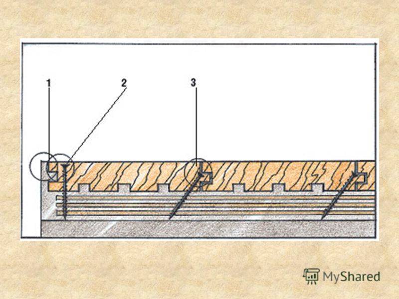 Стяжка деревянного пола: инструменты, приспособления, крепеж