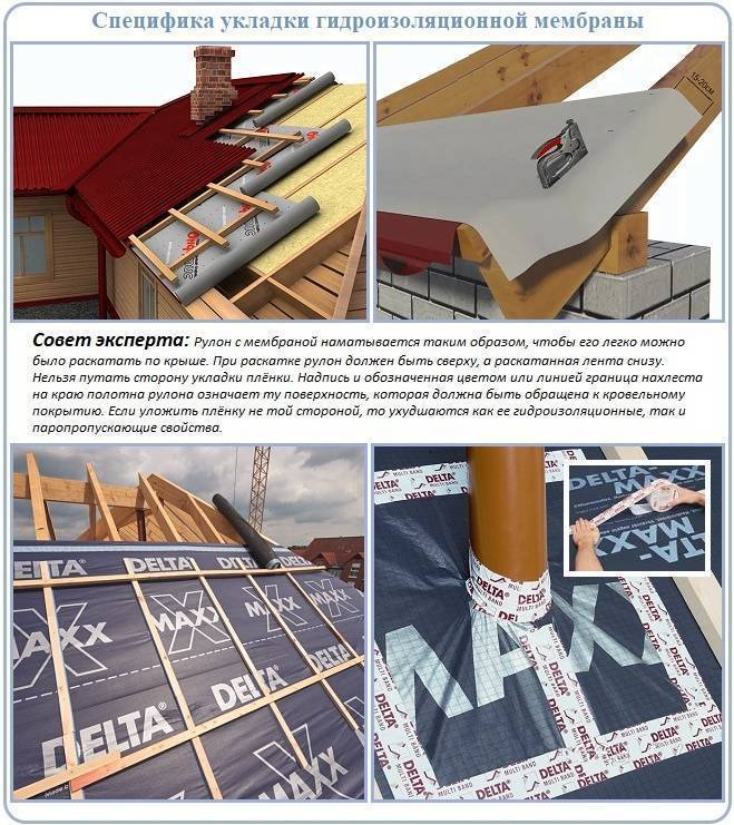 Гидроизоляция бетонной крыши: различные варианты