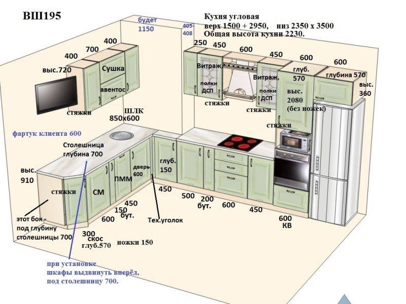 На какой высоте вешать кухонные шкафы: расстояние от пола кухни и между нижними и верхними шкафчиками