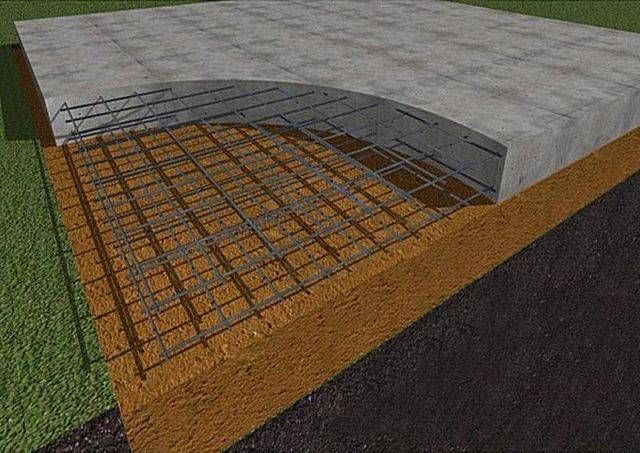 Армирование бетонной стяжки: для чего это делают