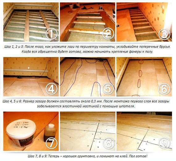 Как выровнять деревянный пол фанерой: разбор 4-х схем выравнивания в зависимости от величины перепадов