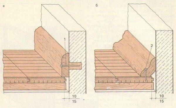 Как крепить деревянный плинтус к полу — разбираемся со всех сторон