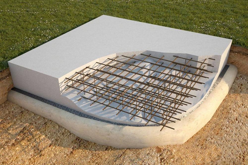 Сетка для армирования бетона — распишем суть