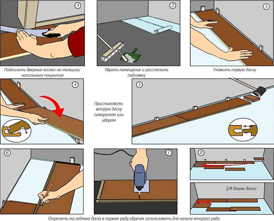 Укладка ламината на деревянный пол своими руками: необходимые инструменты, технология укладки, этапы работ