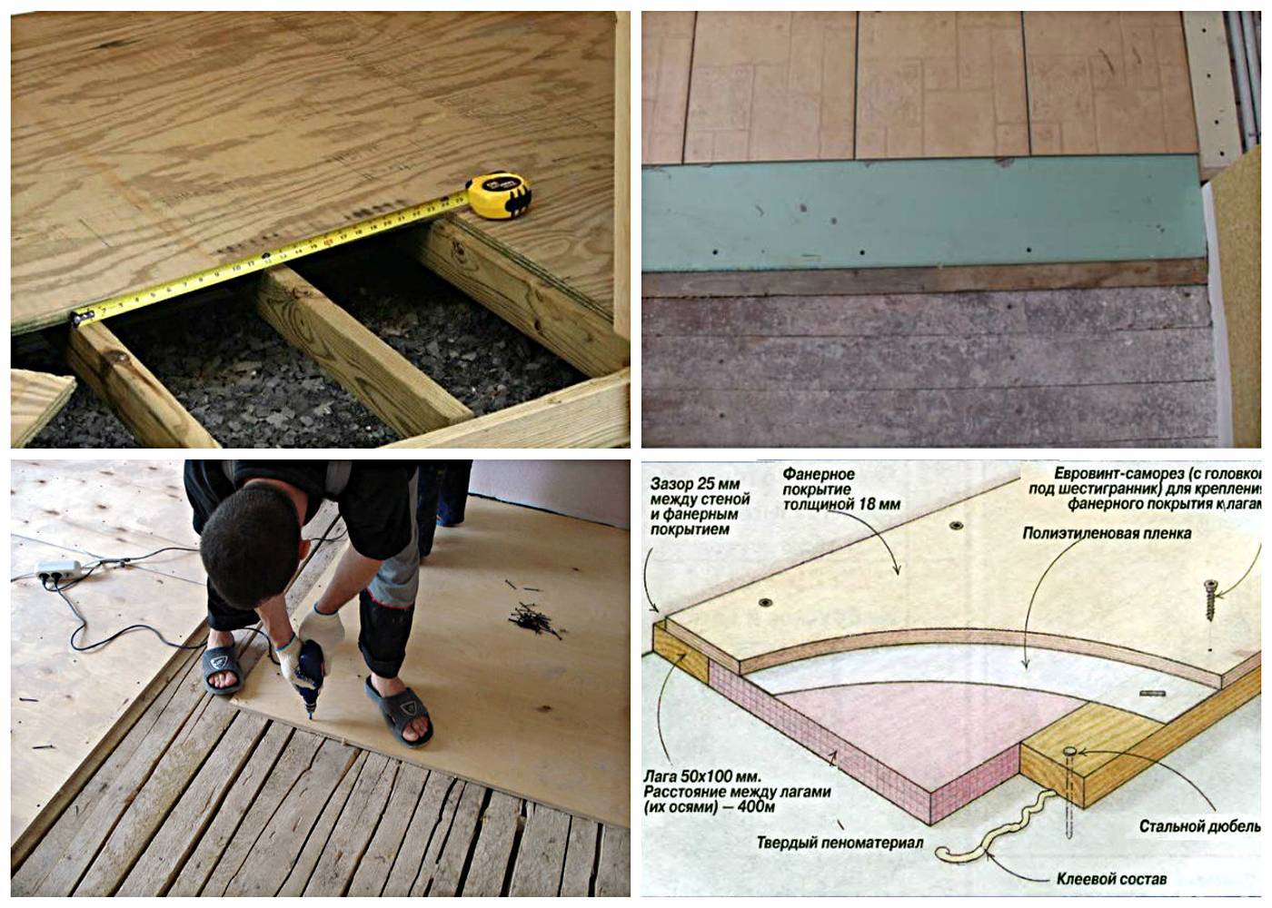 Как положить плитку на деревянный пол своими руками — фото и видео инструкция