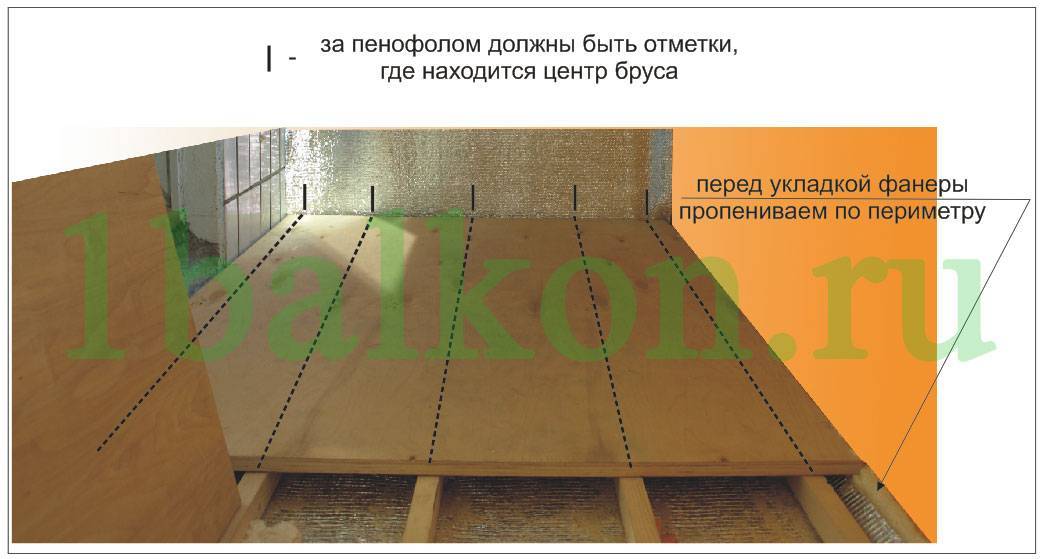 Укладка ламината на фанерный пол: как укладывать фанеру для выравнивания деревянного пола под ламинат