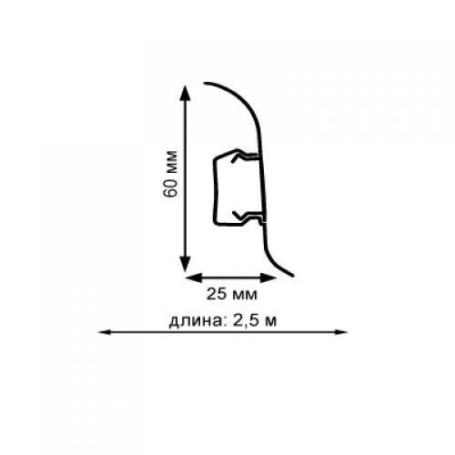 Плинтуса напольные и потолочные и их размеры: стандартная ширина плинтуса и его длина, расчет плинтуса керамического, деревянного и пвх для пола и потолка
