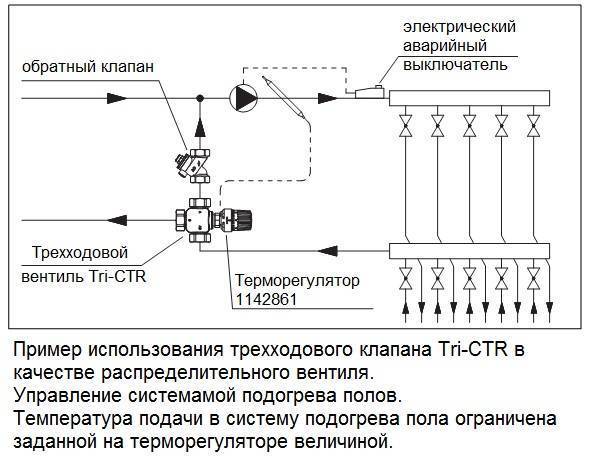 Термостатический клапан для теплого пола: трехходовой смесительный клапан с терморегулятором, термосмеситель, установка