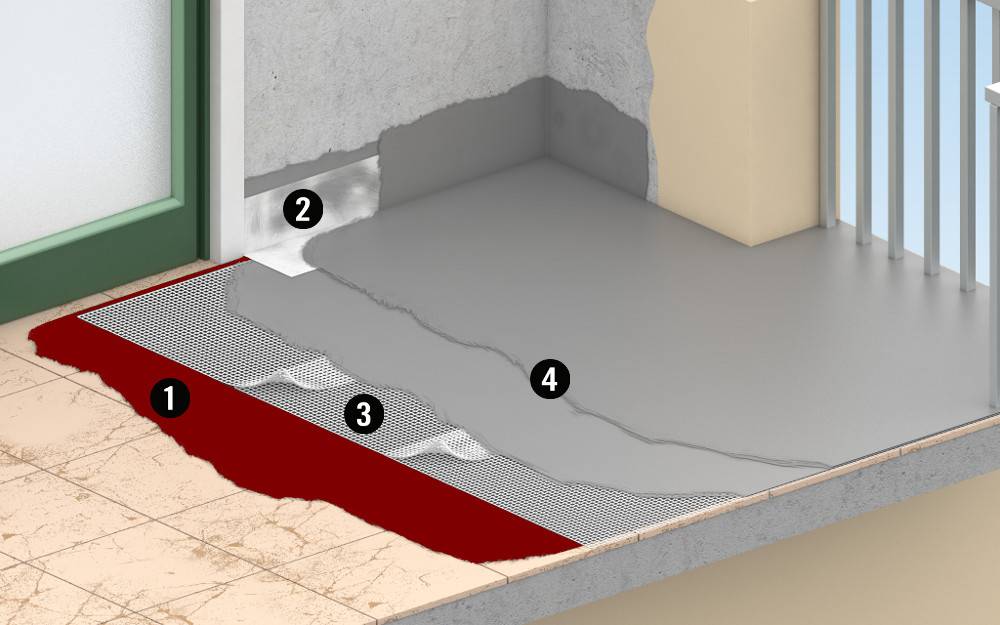 Гидроизоляция пола в квартире под стяжку: какой материал лучше - праймер или пленку