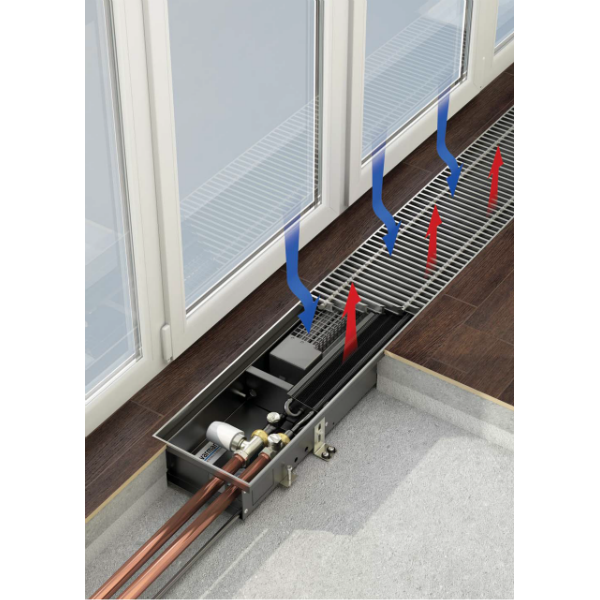 Батареи отопления в полу, встроенные радиаторы: размеры внутрипольных конвекторов водяного отопления