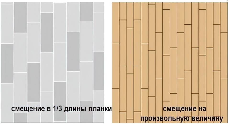 Хаотичная раскладка ламината схема