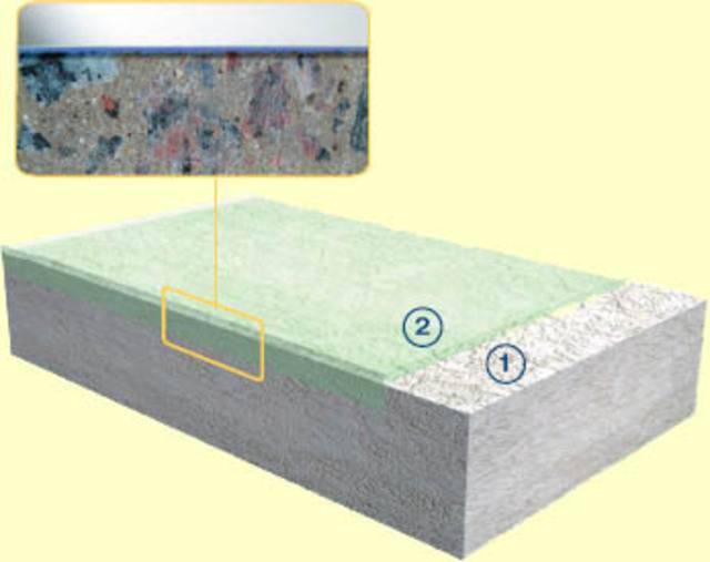 Упрочнение бетонного пола - виды сухих смесей и пропиток, процесс упрочнения
