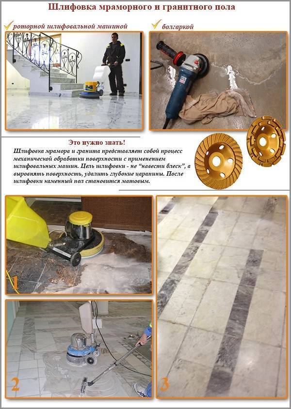 Шлифовка бетона: преимущества, недостатки, способы и стадии работ