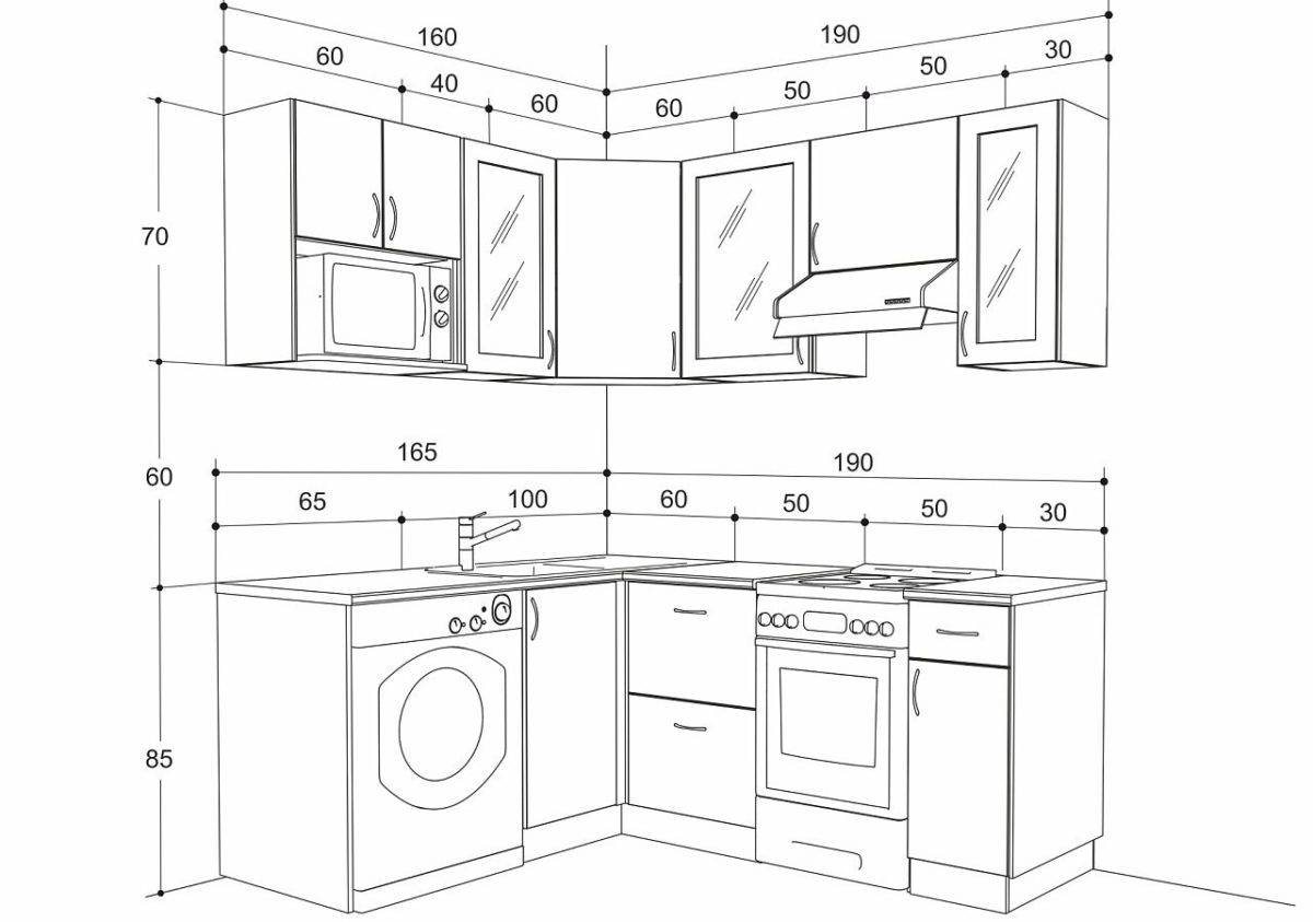 Какое должно быть расстояние между нижними и верхними шкафами кухни