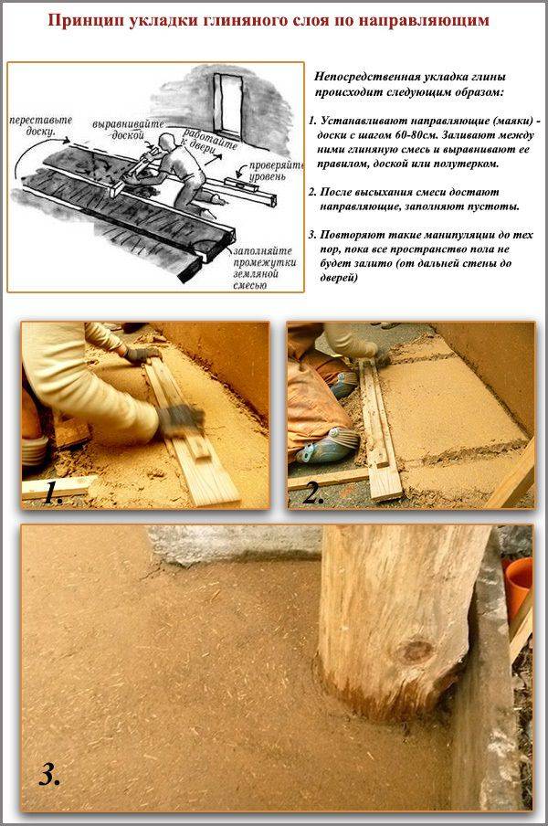 Дом из дров и глины пошаговое. глиночурка — технология строительства дома из дров и глины. как оптимизировать строительные расходы