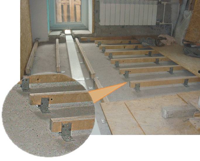 Как закрепить лаги на балконе и лоджии к бетонному полу, черновой пол