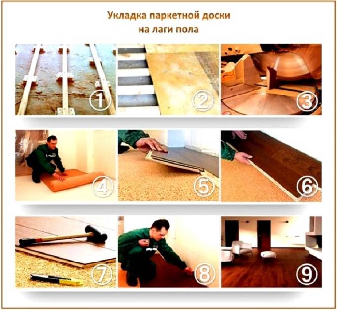 Укладка штучного паркета: пошаговая инструкция | мастремонт.ру