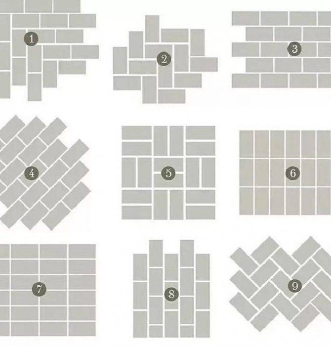 Варианты укладки плитки на пол: раскладка напольной плитки, способы и виды, прямоугольная с рисунком, схема на фото и видео