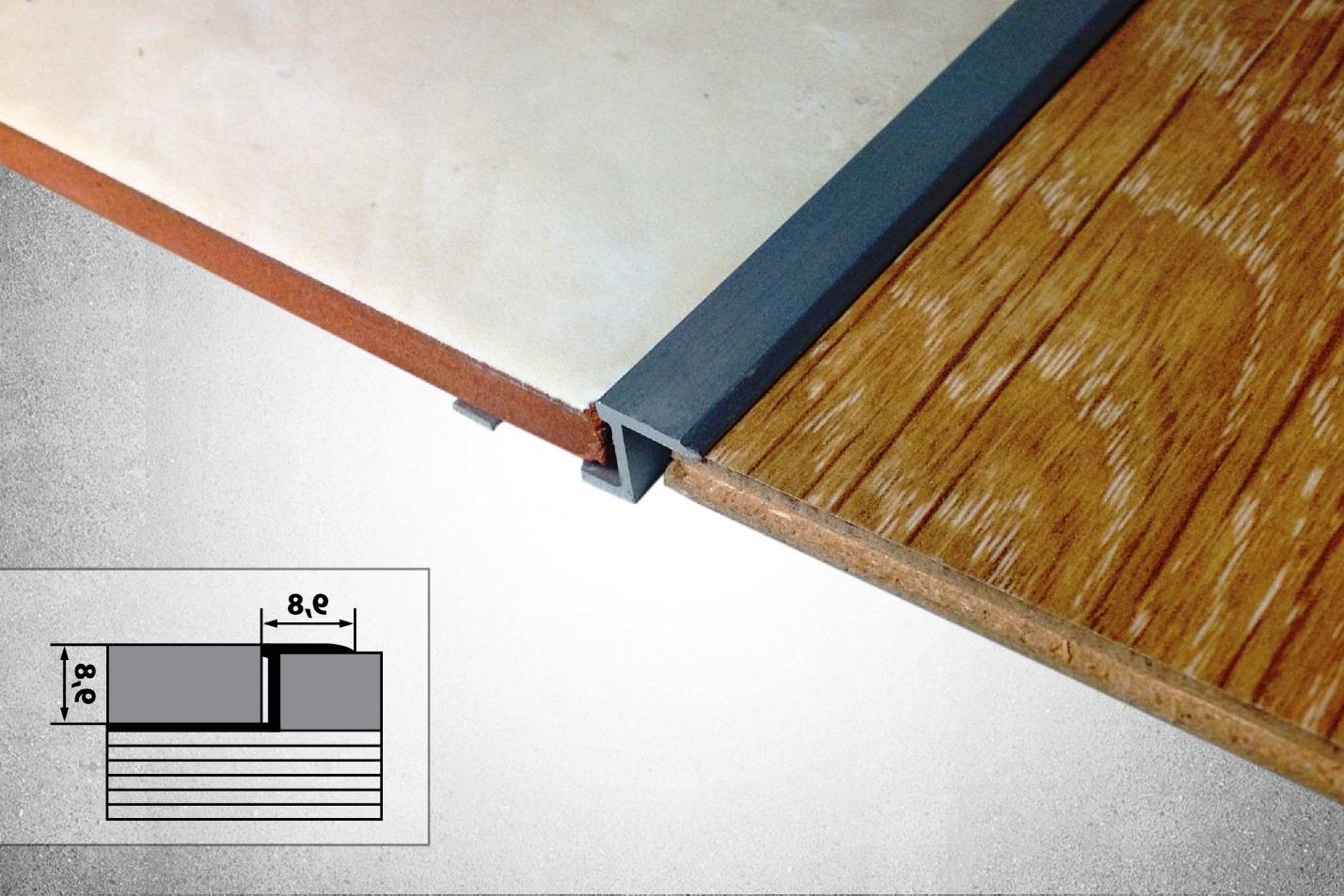 Стык между плиткой и ламинатом: правила комбинирования, пошаговая инструкция стыковки без порожка