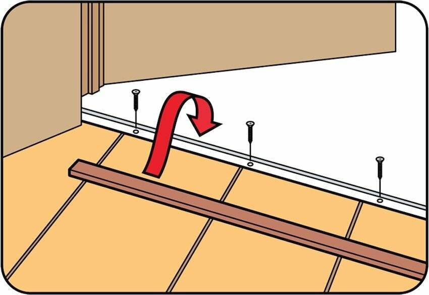 Как укладывать ламинат вдоль или поперек комнаты-советы мастера