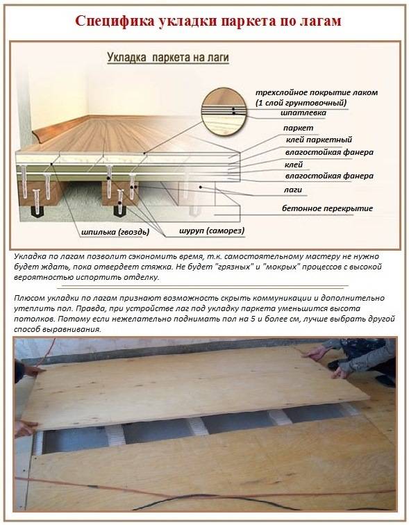 Бетонная стяжка на деревянный пол своими руками: как сделать бетонную стяжку