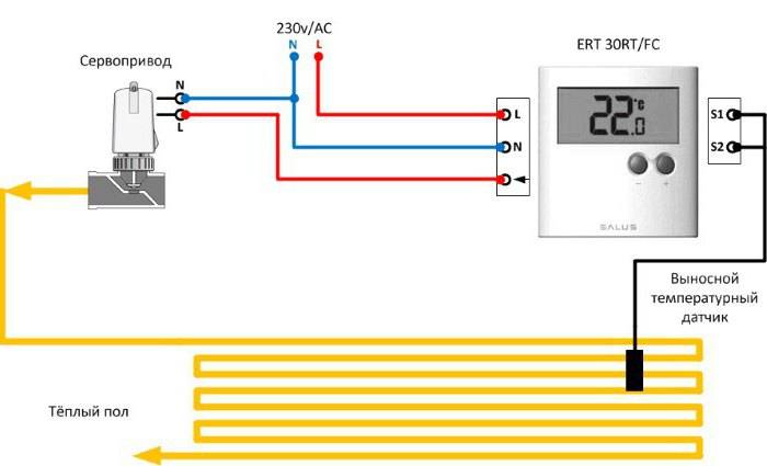 Как подключить теплый пол к терморегулятору: инструкция, схема подключения и настройка