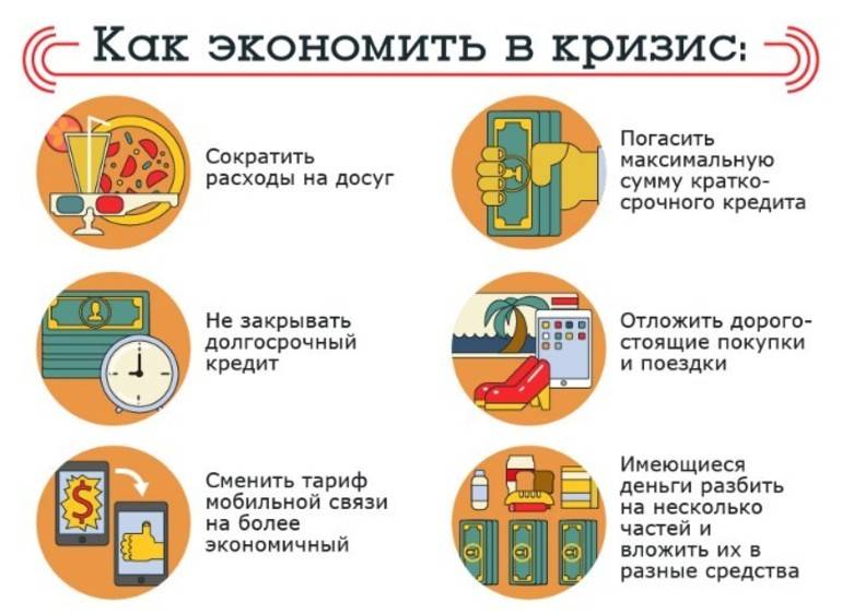 Как откладывать деньги схема