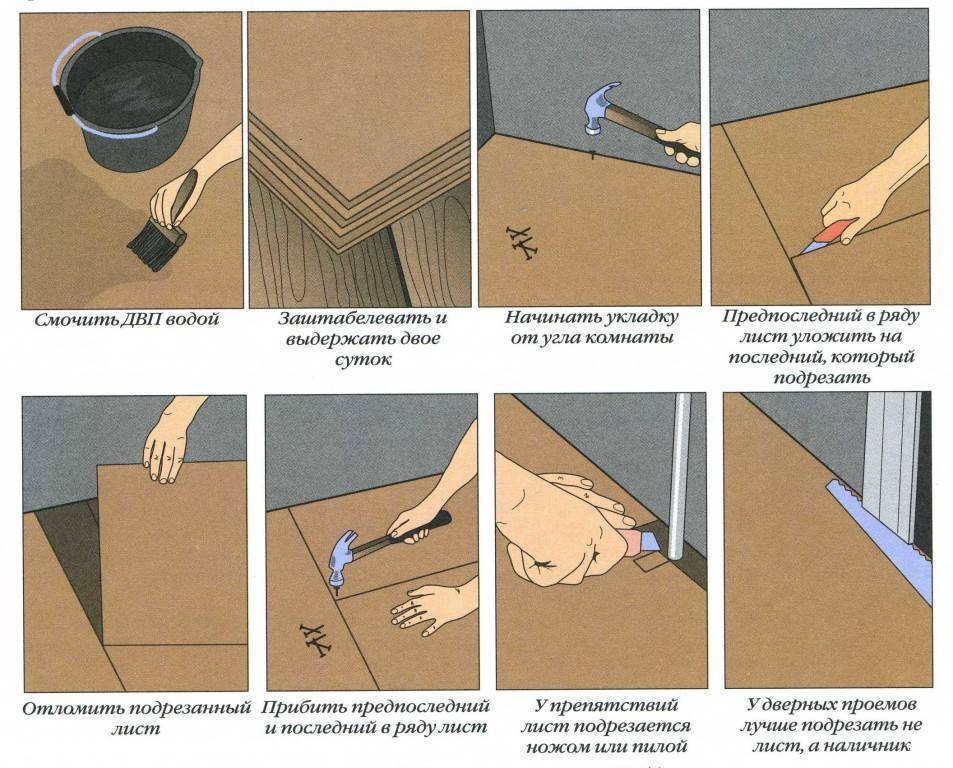 Укладка линолеума на деревянный пол: как правильно и быстро его постелить своими руками
