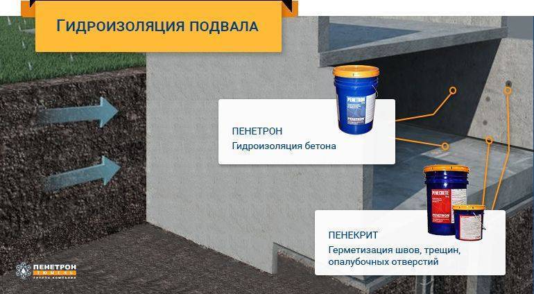 Гидроизоляция бетонного бассейна: какими материалами выполняется, как сделать внутреннюю и наружную изоляцию чаши из бетона своими руками?