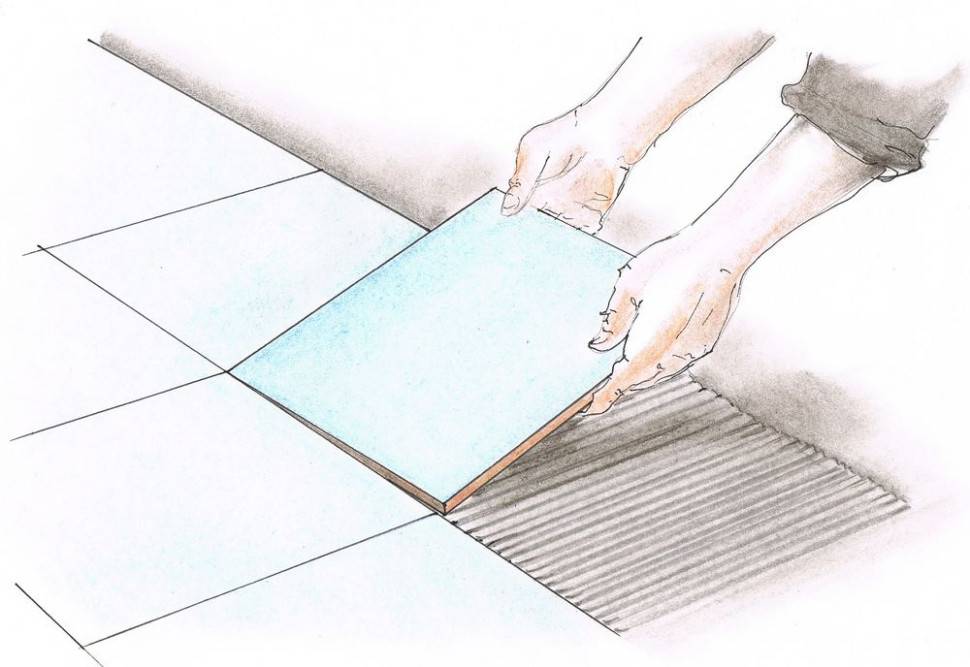 Укладка плитки на пол своими руками: инструкция с видео