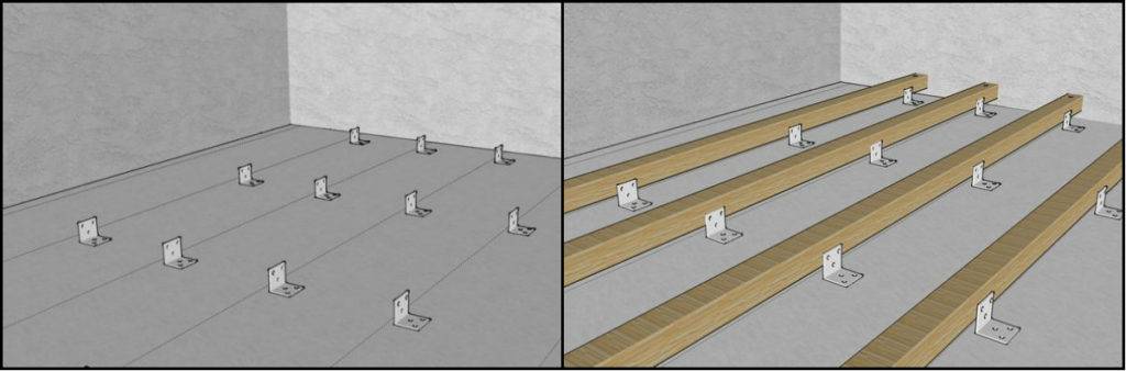 Как крепить лаги к бетонному полу – проверенные варианты монтажа