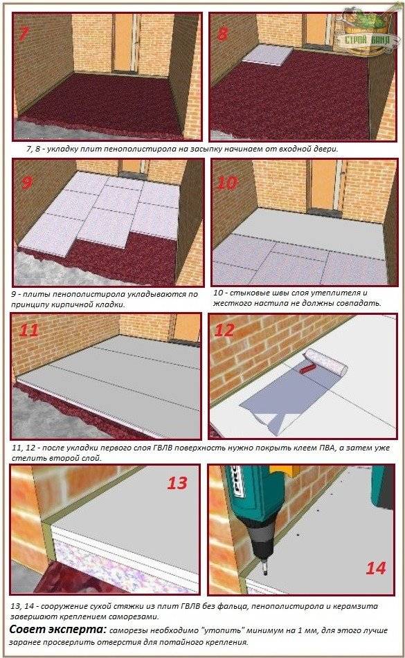 Укладка рулонного резинового покрытия: инструкция по шагам