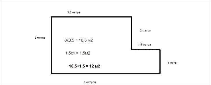 Как рассчитать площадь пола: как посчитать, вычислить и узнать квадратуру пола. как высчитать в квадратных метрах пол. фото и видео