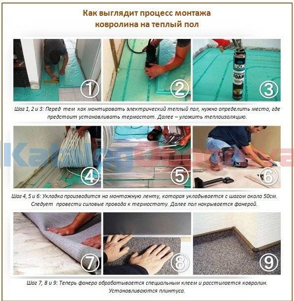 Подготовка пола под ламинат своими руками - инструкция, советы, рекомендации – ремонт своими руками на m-stone.ru