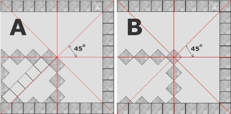 Укладка плитки на пол по диагонали — особенности монтажа и правила выбора плитки