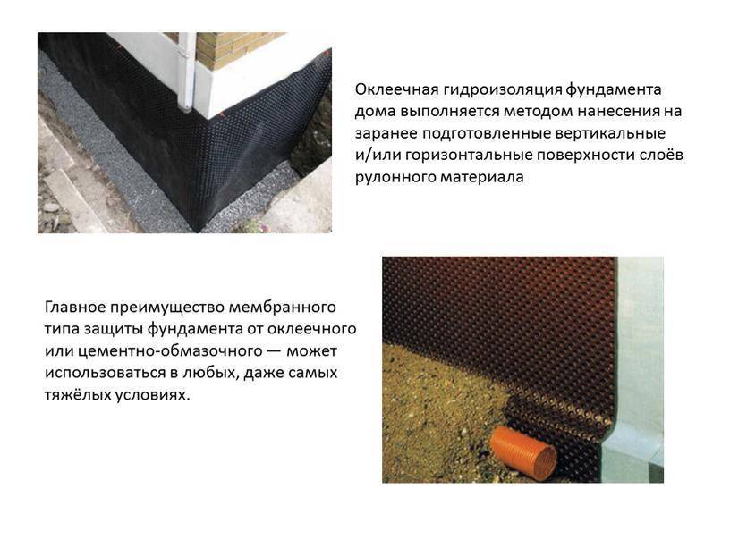 Гидроизоляция фундамента: 125 фото методов защиты основания здания