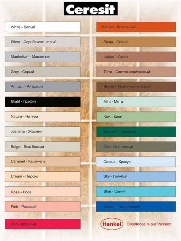 Затирка для плитки ceresit: цветовая гамма и характеристики николай пономарев, блог малоэтажная страна