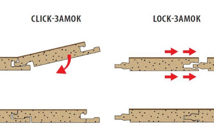 Замок tc lock