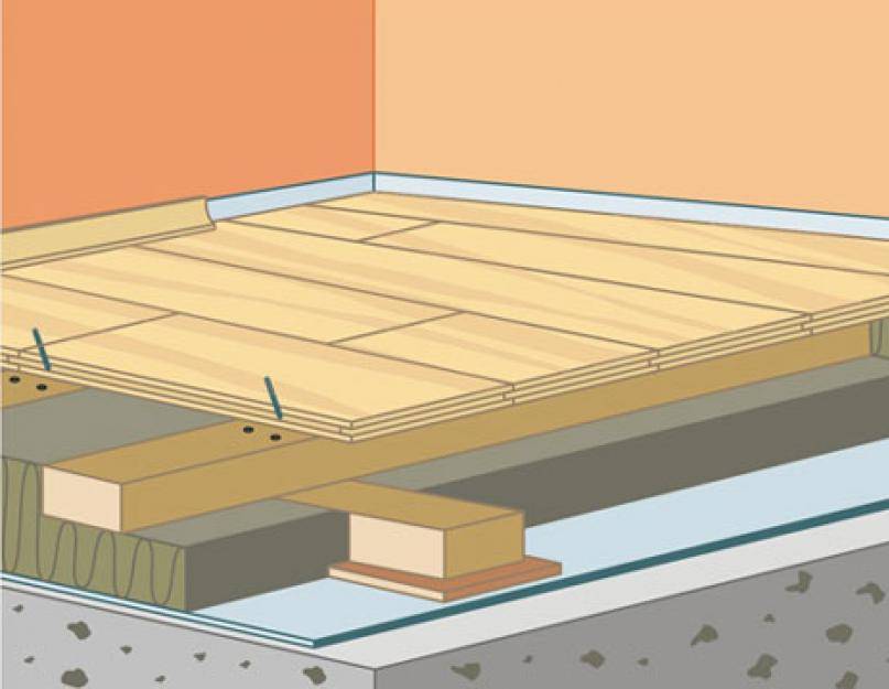 Как правильно стелить фанеру на деревянный пол? укладка фанеры под ламинат или линолеум