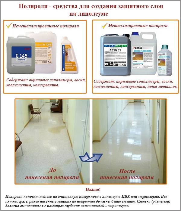 Очищающие и защитные средства для линолеума: виды очистителей, защитных полиролей и полимеров для покрытия