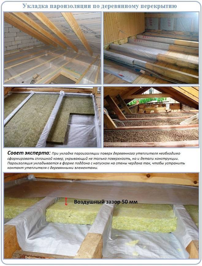 Звукоизоляция деревянного пола - шумоизоляция перекрытиями из сип панелей в монолитном доме